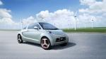 Mitsubishi i-MiEV Sport 2007 года